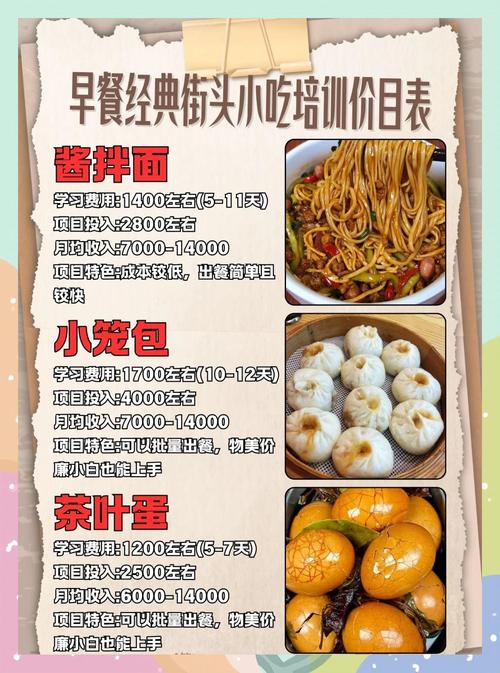 如何選擇早餐培訓機構？蜀味緣早餐技術培訓特點與優(yōu)勢解析
